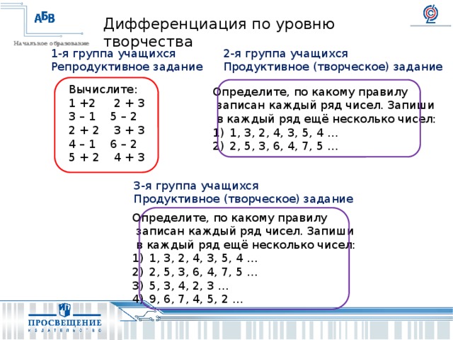 Работа с одарёнными детьми в начальной школе (на примере предметной линии "матем