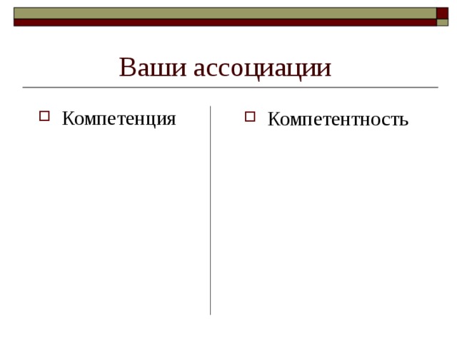 Ваши ассоциации Компетенция  Компетентность 