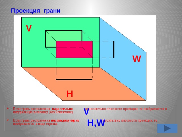 H плоскость. Проекция. Плоскость v. Проекция граней. Плоскость проекции h.