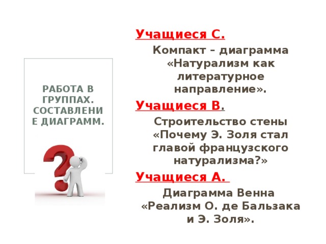 Учащиеся С. Компакт – диаграмма «Натурализм как литературное направление». Учащиеся В . Строительство стены «Почему Э. Золя стал главой французского натурализма?» Учащиеся А. Диаграмма Венна «Реализм О. де Бальзака и Э. Золя». Работа в группах. Составление диаграмм.
