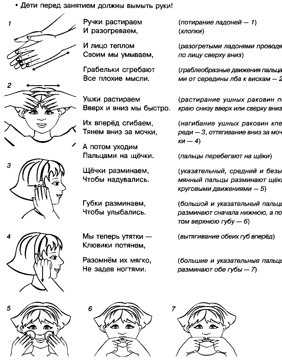 Самомассаж языка презентация