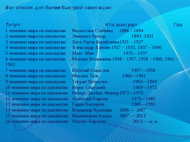 Чемпионы мира по шахматам презентация