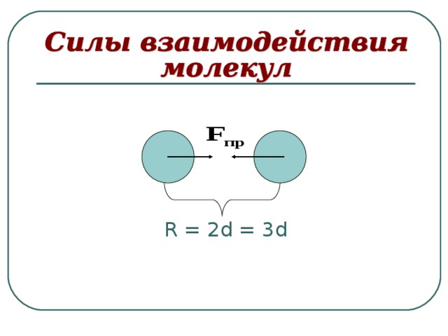 Взаимодействие молекул 1