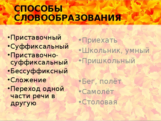 СПОСОБЫ СЛОВООБРАЗОВАНИЯ Приставочный Суффиксальный Приставочно-суффиксальный Бессуффиксный Сложение Переход одной части речи в другую Приехать Школьник, умный Пришкольный Бег, полёт Самолёт Столовая 