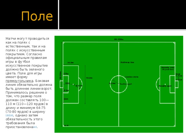  Поле Матчи могут проводиться как на полях с естественным, так и на полях с искусственным покрытием. Согласно официальным правилам игры в футбол искусственное покрытие должно быть зеленого цвета. Поле для игры имеет форму  прямоугольника . Боковая линия обязательно должна быть длиннее линии ворот. Принималось решение о том, что размер поля должен составлять 100—110 м (110—120 ярдов) в длину и минимум 64-75 (70-80 ярдов) в ширину [35][36] , однако затем обязательность этого требования была приостановлена [37] . 