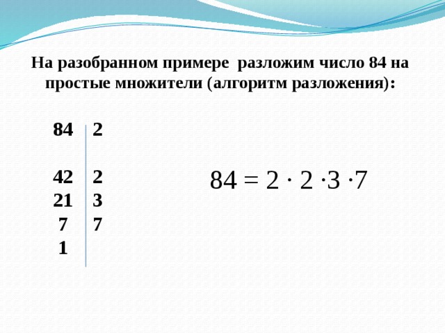 Разложение числа на простые множители 5 класс презентация