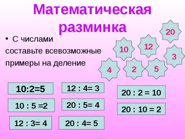 Математическая разминка 20 С числами составьте всевозможные примеры на деление 12 10 3 5 4 2 10:2=5 12 : 4= 3 20 : 2 = 10 10 : 5 =2 20 : 5= 4 20 : 10 = 2 12 : 3= 4 20 : 4= 5 