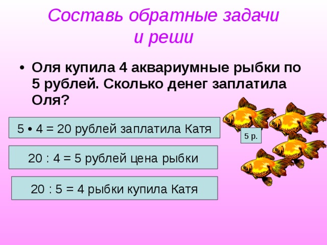 Составь обратные задачи  и реши Оля купила 4 аквариумные рыбки по 5 рублей. Сколько денег заплатила Оля?    5 • 4 = 20 рублей  заплатила Катя 5 р.  20 : 4 = 5 рублей цена рыбки  20 : 5 = 4 рыбки купила Катя 