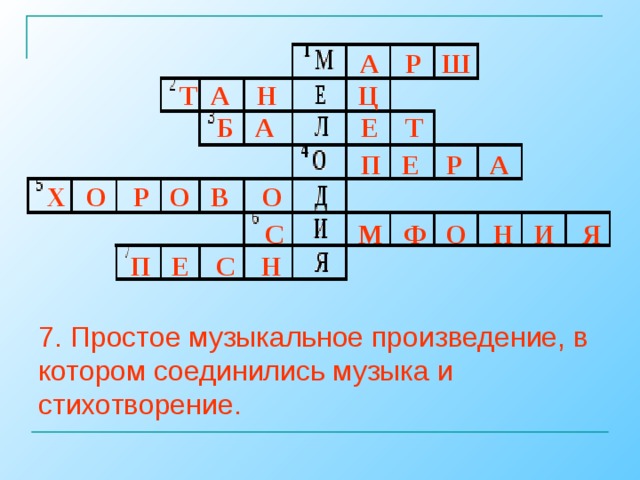 Определите по картинке музыкальное произведение запишите рядом с названием номер картинки