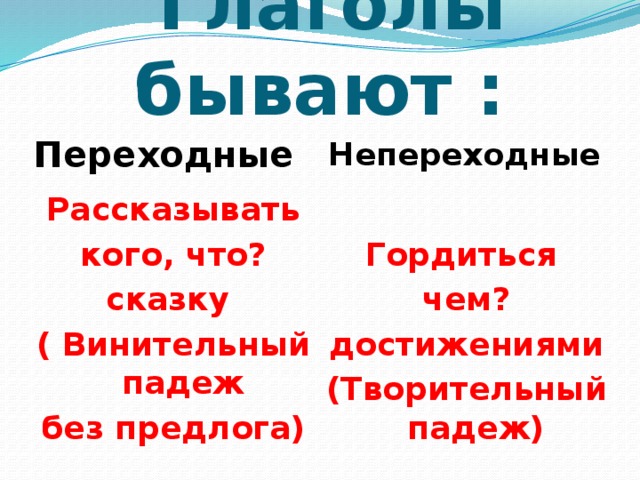 Урок презентация 6 класс глаголы переходные и непереходные глаголы