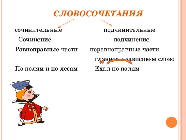 Сочинительные словосочетания. Подчинительные и сочинительные словосочетания. Сочительльные и подченительные словосочетание. Почтительные и сочинительные словосочетания.