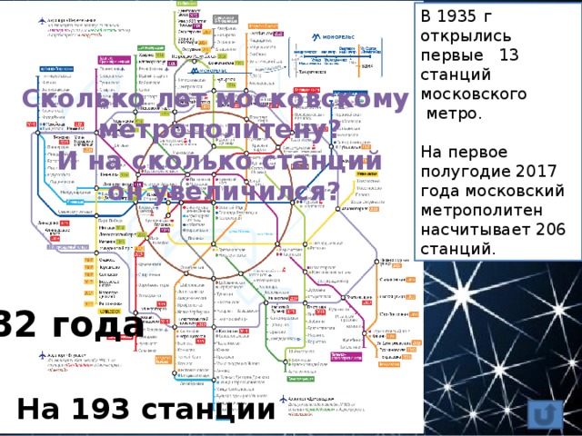 Какое количество станций в 2010 году. Сколько станций в тонком мире. СТО фунтов сколько станций метро. Сколько станций метро в Америке. Сколько станций метро в Никосии.