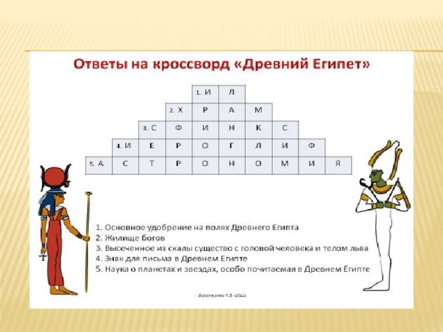 Всеобщие вопросы и ответы. Кроссворд по истории 5 класс по древнему Египту. Кроссворд древний Египет. Кроссворд по истории 5 класс на тему древний Египет. Кроссворд древний Египет 5 класс с ответами.