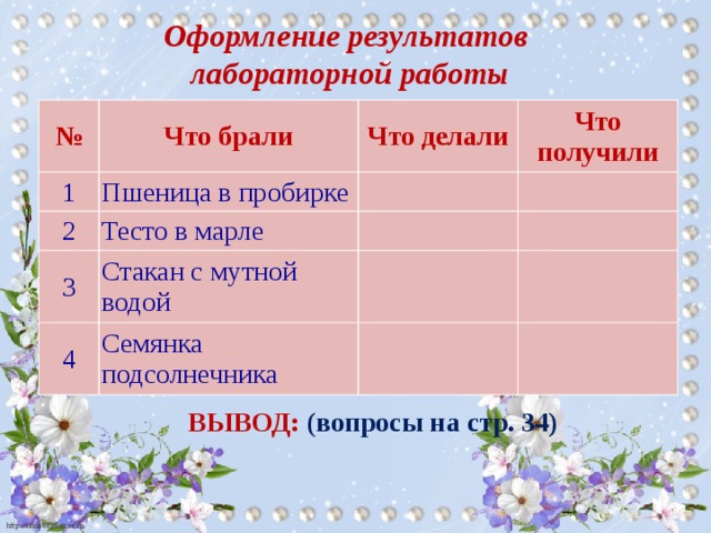 Лабораторная работа 5 класс биология наблюдение. Лабораторная работа химический состав клетки. Лабораторная работа химический состав клетки 5 класс биология. Лабораторная работа по биологии 5 класс химический состав клетки. Лабораторная работа 