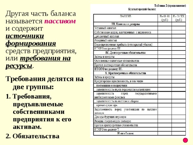 Требования предъявляемые к мебели торговых предприятий