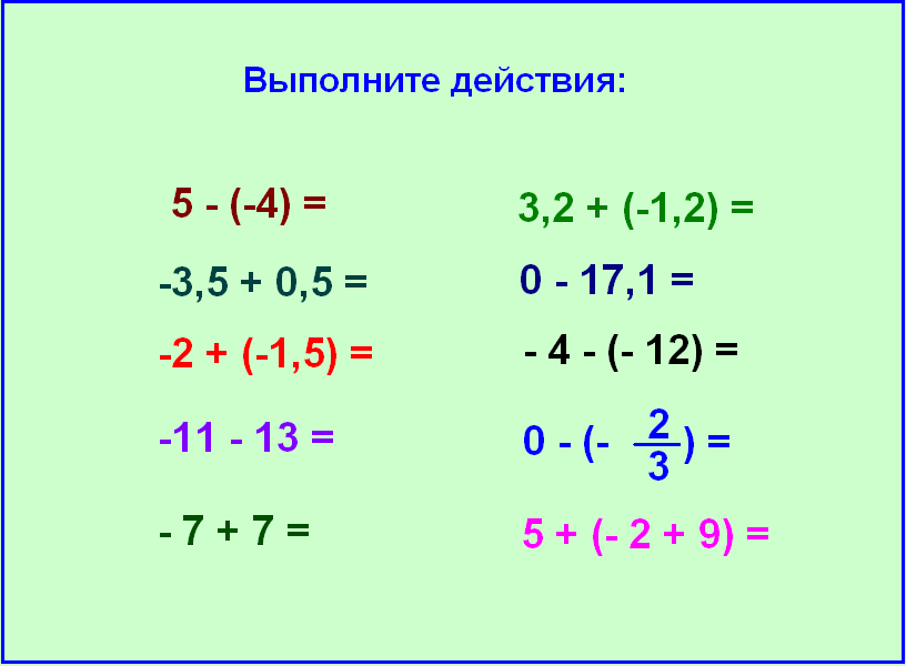 Сложение и вычитание отрицательных и положительных чисел карточки. Примеры с отрицательными числами.