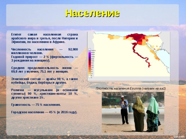 Египет презентация 2 класс