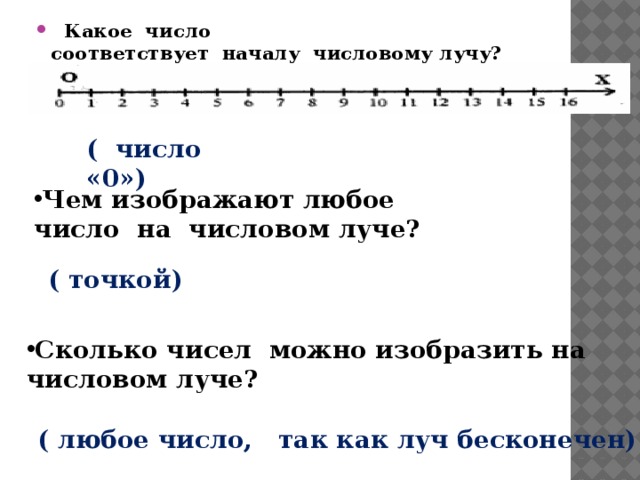 Числовой луч 4 класс петерсон презентация