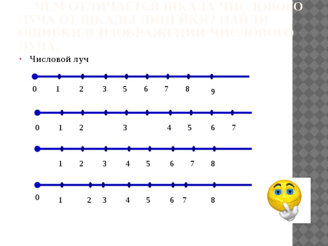 Как нарисовать числовую прямую - 90 фото