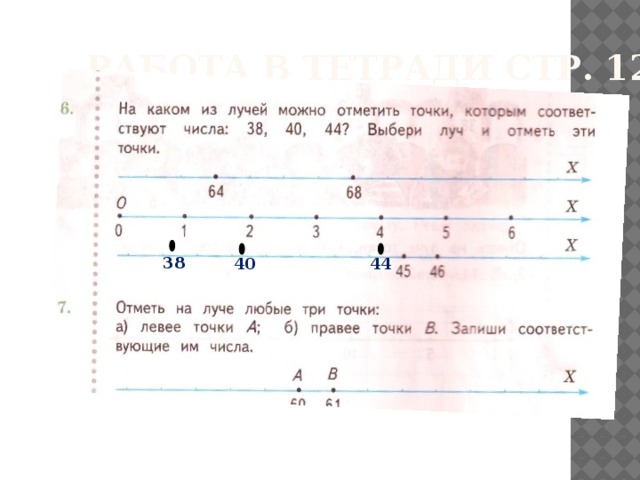 Отметь числа на луче. Числовой Луч 2 класс Рудницкая. Отметь на Луче точки. Отметить точки на Луче 2 класс. Отметь на Луче точки которым соответствуют числа.