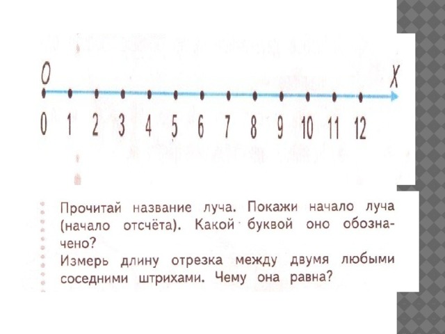 Урок 47 математика 1 класс школа 21 века презентация