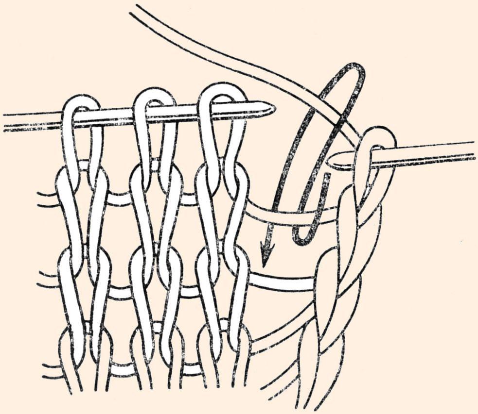 Кромочная петля. Петли на спицах.