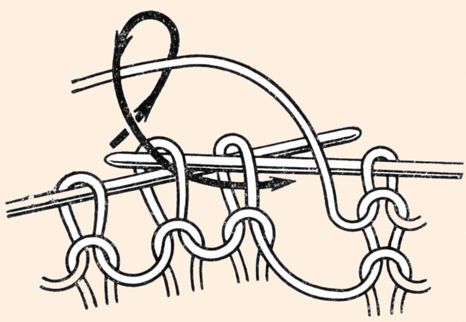Закрытие последнего ряда петель. Закрытие лицевых петель спицами. Закрытие петель изнаночными петлями. Вязание спицами закрытие петель последнего ряда.