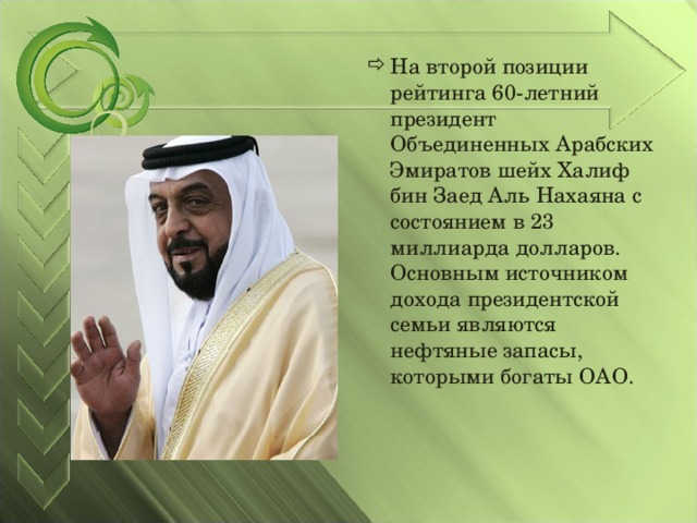 На второй позиции рейтинга 60-летний президент Объединенных Арабских Эмиратов шейх Халиф бин Заед Аль Нахаяна с состоянием в 23 миллиарда долларов. Основным источником дохода президентской семьи являются нефтяные запасы, которыми богаты ОАО.  