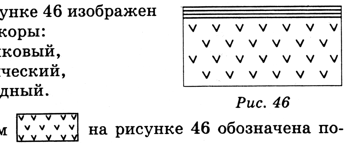 Строение земной коры раскрасьте картинку согласно условным знакам