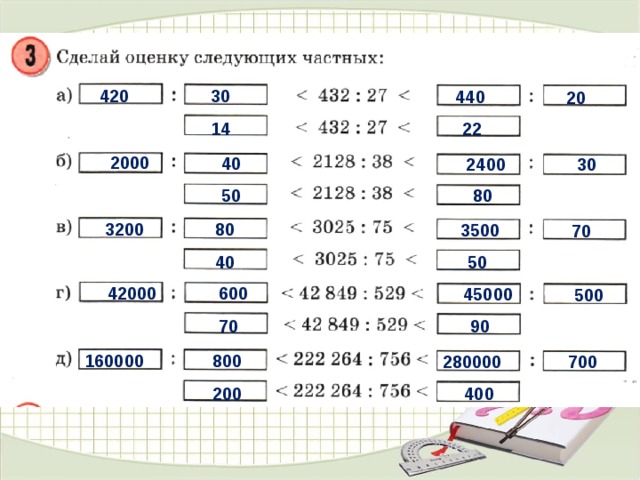 Математика оценка суммы