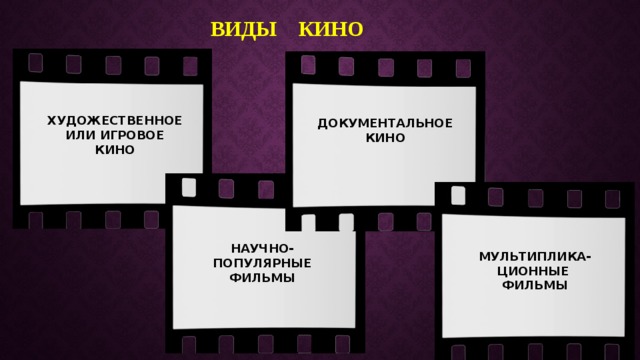 Пространство и время в кино 8 класс изо презентация