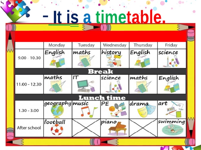 Times of my day 3 grade lesson plan презентация