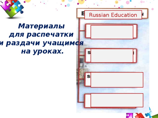 Russian Education Материалы для распечатки и раздачи учащимся на уроках.  
