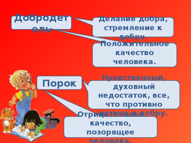 Родители и дети орксэ 4 класс конспект. Добродетель и порок урок по ОРКСЭ 4 класс. Добродетель и порок урок по ОРКСЭ 4 класс презентация. Любовь вершина добродетелей ОРКСЭ 4 класс презентация. Добродетель и порок летбук.