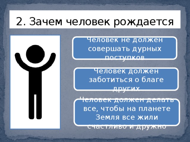 Почему человек человека ответ. Зачем человек рождается. Загадки человека. Загадка человека презентация. Загадка человека Обществознание.