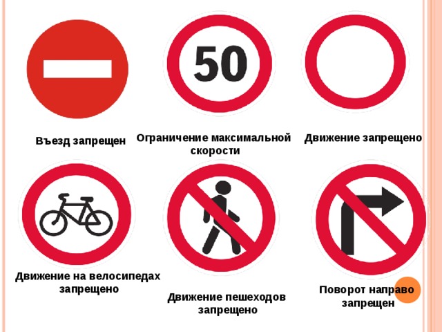 Запреты езды по европе. Запрещающий дорожный знак движение запрещено. Знак движение на велосипедах запрещено. Дорожный знак велосипедное движение запрещено. Въезд на велосипеде запрещен.