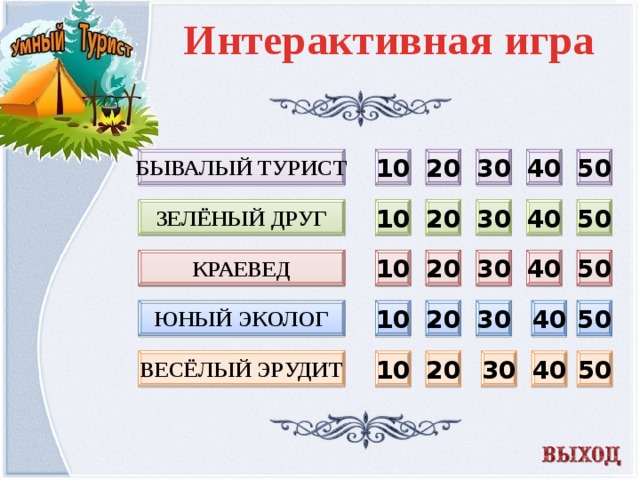 Интерактивная игра БЫВАЛЫЙ ТУРИСТ 20 30 40 50 10 ЗЕЛЁНЫЙ ДРУГ 40 50 30 20 10 30 40 50 10 КРАЕВЕД 20 ЮНЫЙ ЭКОЛОГ 40 50 30 20 10 ВЕСЁЛЫЙ ЭРУДИТ 50 40 30 20 10  