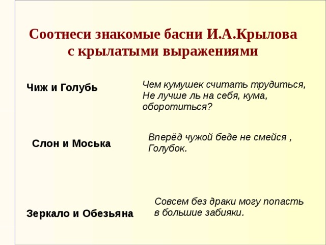 Выпиши выражения которые стали крылатыми благодаря басне. Что такое крылатые выражения в баснях. Крылатые выражения из басен Крылова. Крылатые выражения из басен Крылова зеркало и обезьяна. Чиж и голубь крылатые выражения.