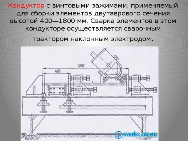 Кондуктор с винтовыми зажимами, применяемый для сборки элементов двутаврового сечения высотой 400—1800 мм. Сварка элементов в этом кондукторе осуществляется сварочным трактором наклонным электродом . 