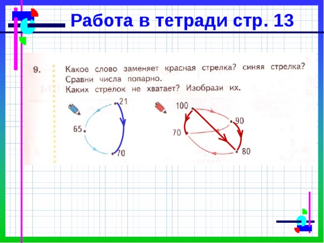 Выполни рисунки используя красные и синие стрелки поясняй свои действия 8 меньше 13