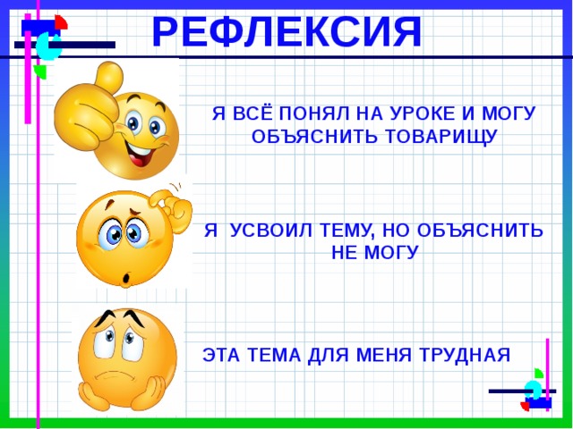 РЕФЛЕКСИЯ Я ВСЁ ПОНЯЛ НА УРОКЕ И МОГУ ОБЪЯСНИТЬ ТОВАРИЩУ Я УСВОИЛ ТЕМУ, НО ОБЪЯСНИТЬ НЕ МОГУ ЭТА ТЕМА ДЛЯ МЕНЯ ТРУДНАЯ 