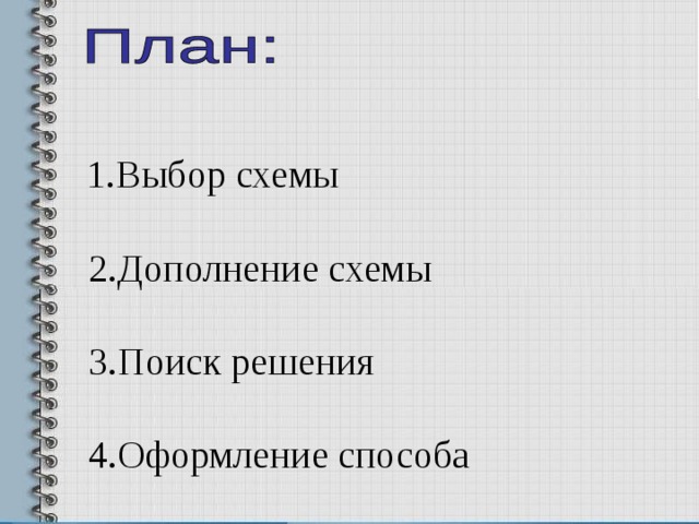 1.Выбор схемы 2.Дополнение схемы 3.Поиск решения 4.Оформление способа