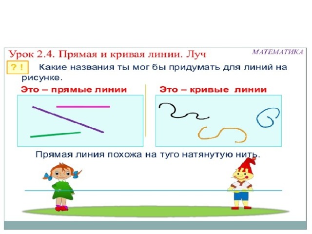 Начало прямой линии. Прямые линии в математике. Название линий в математике. Линии в математике 2 класс. Кривая линия в математике.