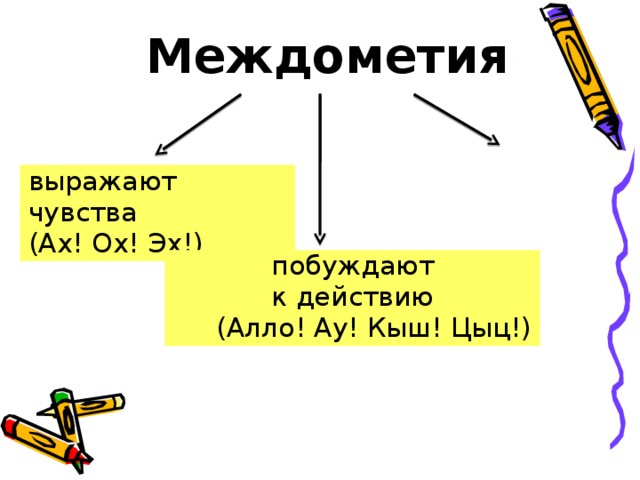 Междометие картинки для презентации