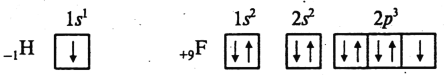Схема электронов фтора