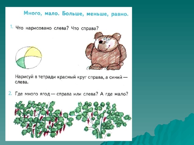 Где находится лево. Слева справа наверху внизу. Слева справа вверху. Нарисуй слева справа. Сверху снизу справа слева.