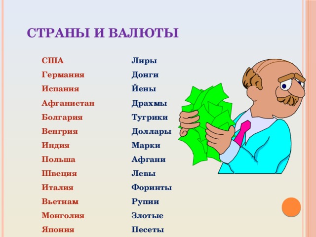 Страны и валюты США Лиры Германия Донги Испания Йены Афганистан Драхмы Болгария Тугрики Венгрия Доллары Индия Польша Марки Афгани Швеция Левы Италия Форинты Вьетнам Рупии Монголия Злотые Япония Песеты Греция Кроны 