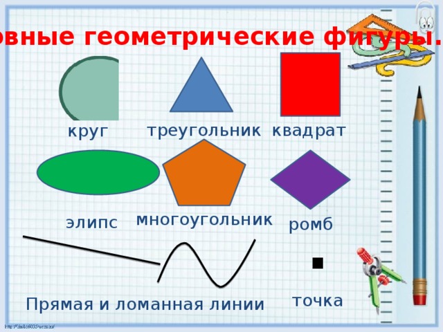 Основные геометрические фигуры. Основные геометрические фигуры точка прямая. Основные геометрические фигуры 7 класс. Основные геометрические фигуры x,.