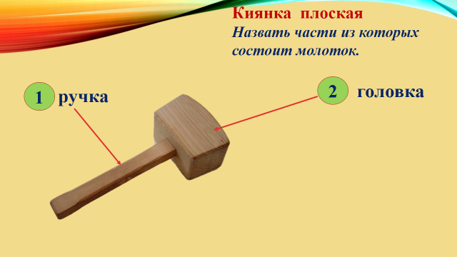 Проект по технологии киянка 8 класс