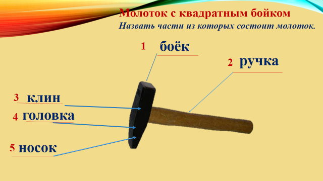 Проект на тему молоток по технологии